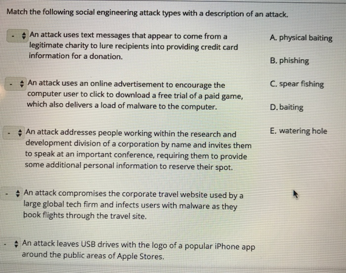 Social Engineering Questions Solved Match the following social engineering attack types | Chegg.com