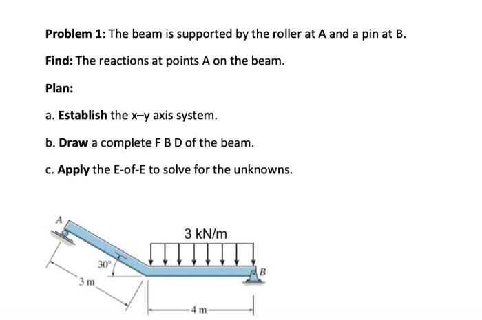 Solved Problem 1: The beam is supported by the roller at A | Chegg.com
