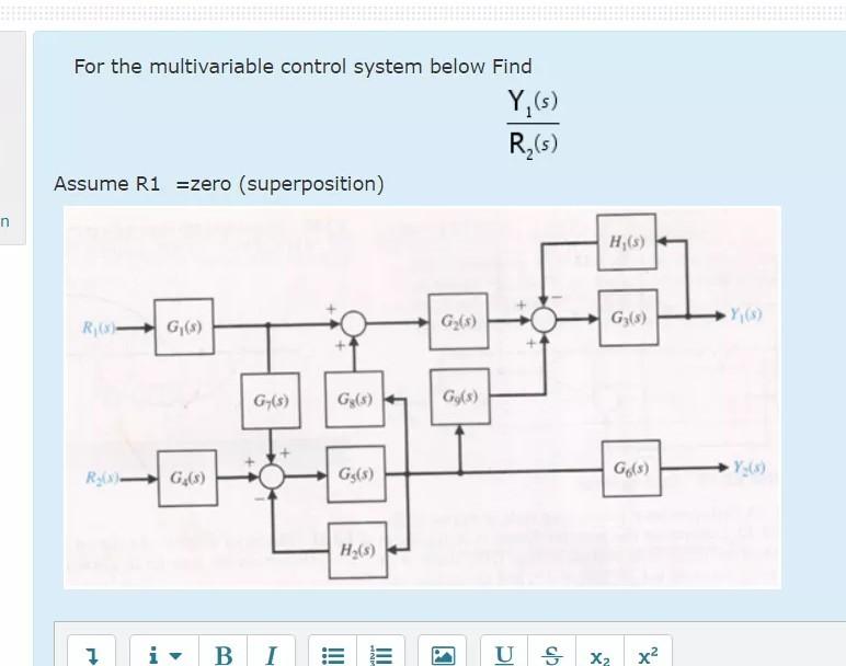 Solved For the multivariable control system below Find Y,(s) | Chegg.com