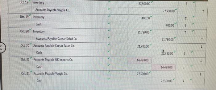 Solved The answers in right are wrong and I cannot figure | Chegg.com