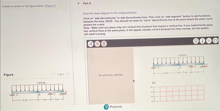 A beam is shown in the figure below.
Part \( A \)
Draw the sheaz dagram for the compound beam.
Click on add discontinuity t