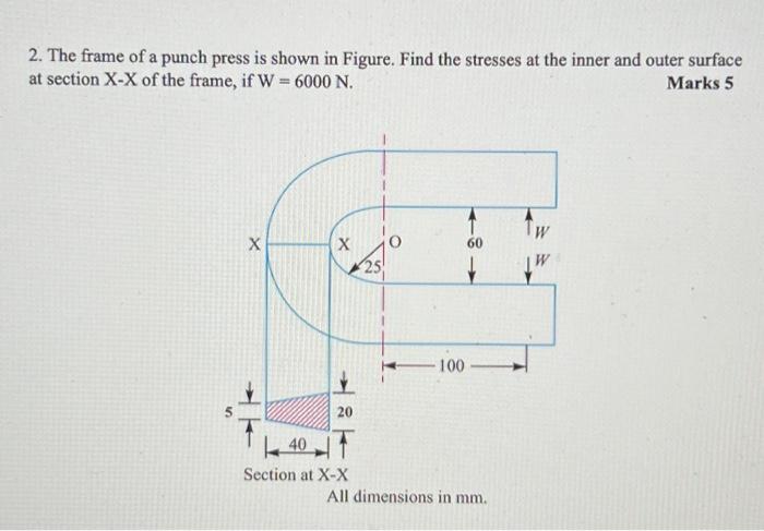 Solved 2. The frame of a punch press is shown in Figure. | Chegg.com
