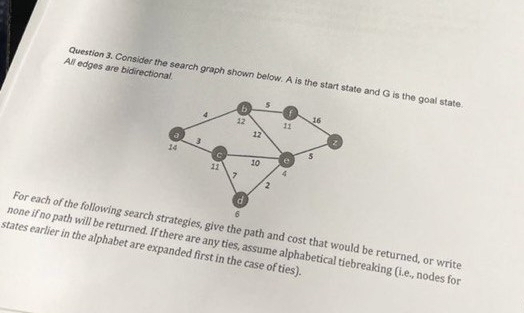 Solved Auestion 3. ﻿Consider the search graph shown below. A | Chegg.com