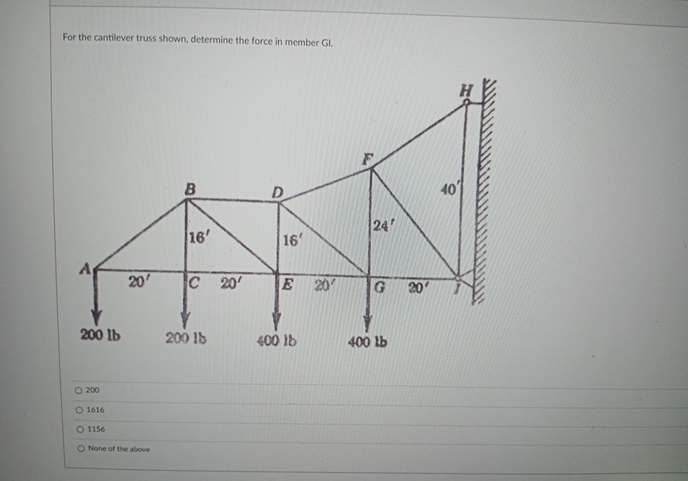 D Question 5 For The Cantilever Truss Shown Chegg Com