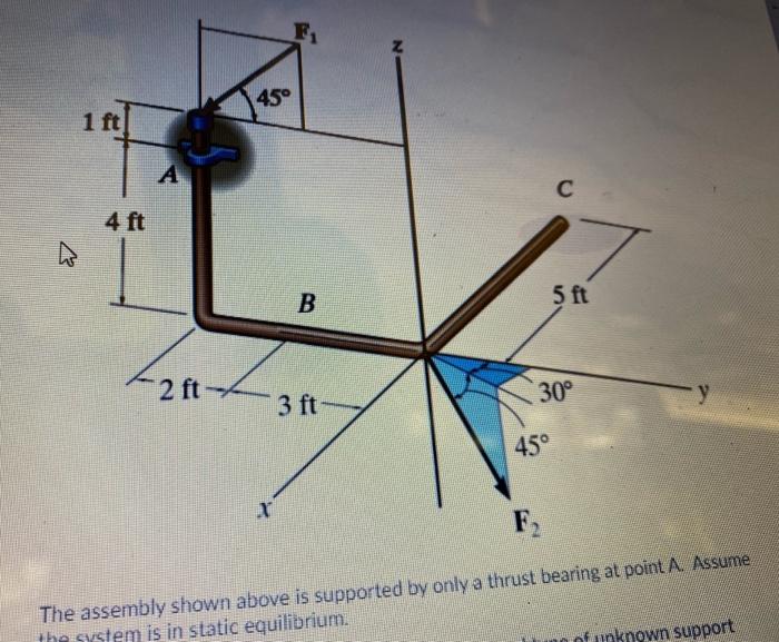 Solved F 45° 1 ft А С 4 ft w B 5 ft 2 ft 30° 3 ft- 45° X F | Chegg.com