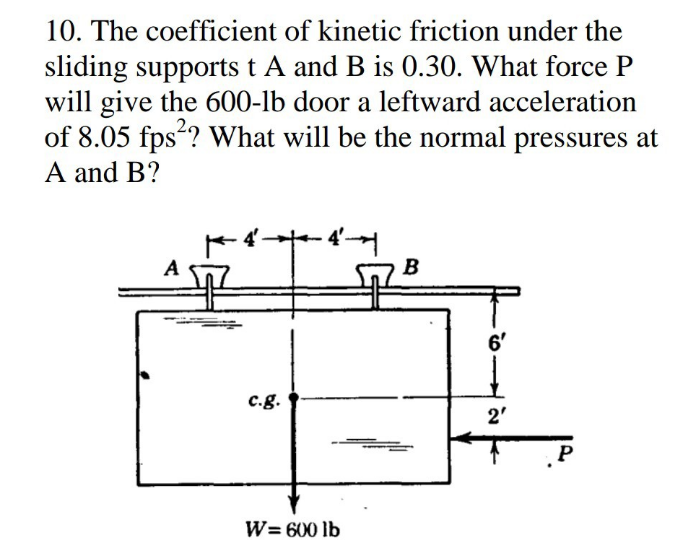 Solved 10. The coefficient of kinetic friction under the | Chegg.com