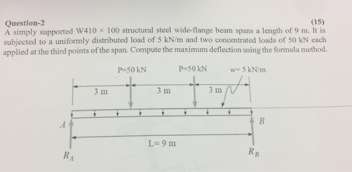 Solved Question-2 (15) A simply supported W410 x 100 | Chegg.com