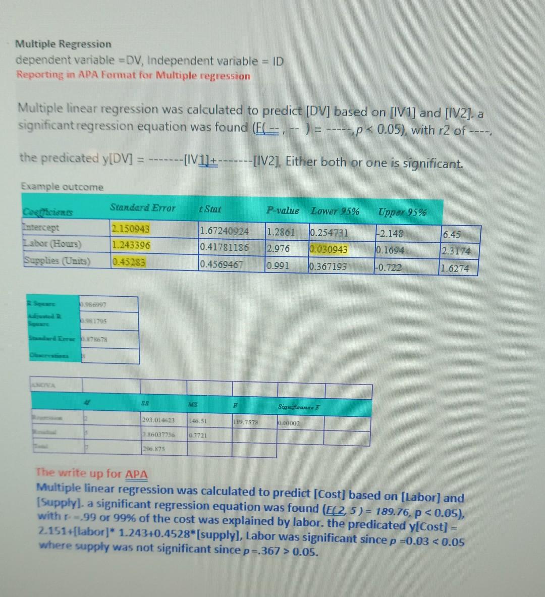 Solved Multiple Regression dependent variable =DV, | Chegg.com