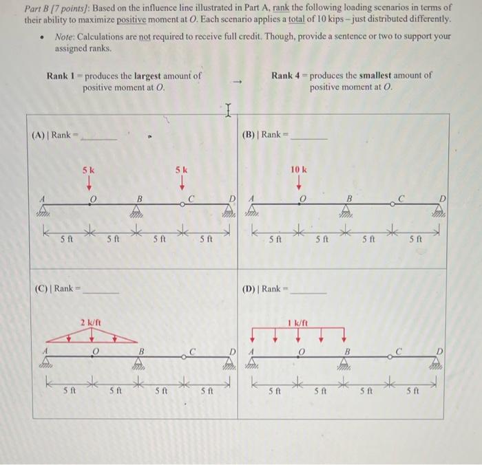 Solved Problem 3 15 points total]: Refer to the determinate | Chegg.com