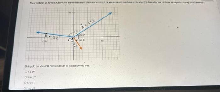 El angulo del vectoc B medido desde el eje positive de y es: nex pet.s? cirro: d.t. 20