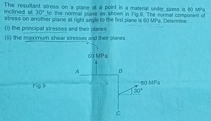 Solved The resultant stress on a plane at a point in a | Chegg.com