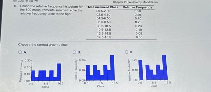 Solved 6. Graph the relative frequency histogram for the 500 | Chegg.com