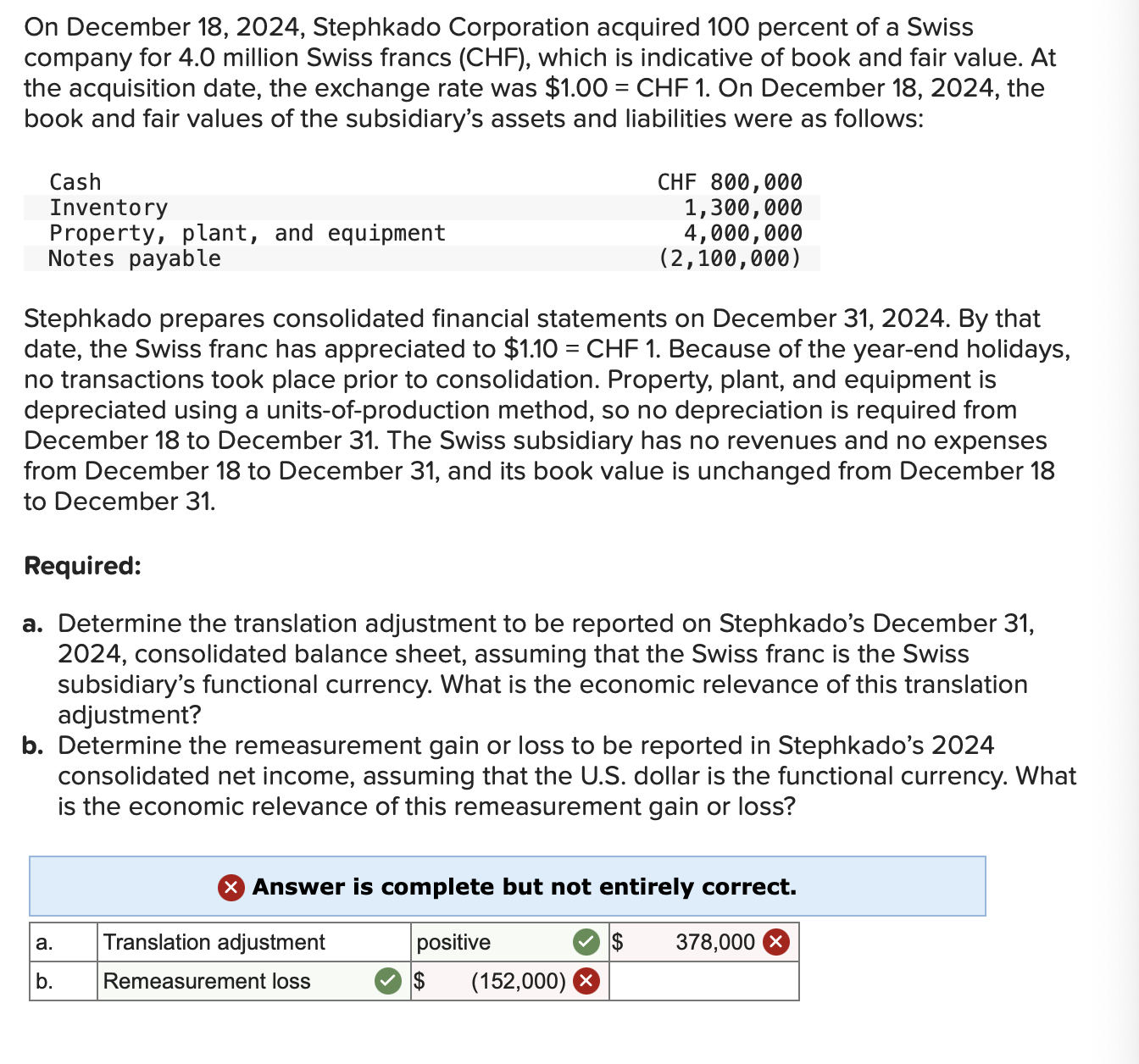 Solved Sunland Corporation has 400,000 shares of common