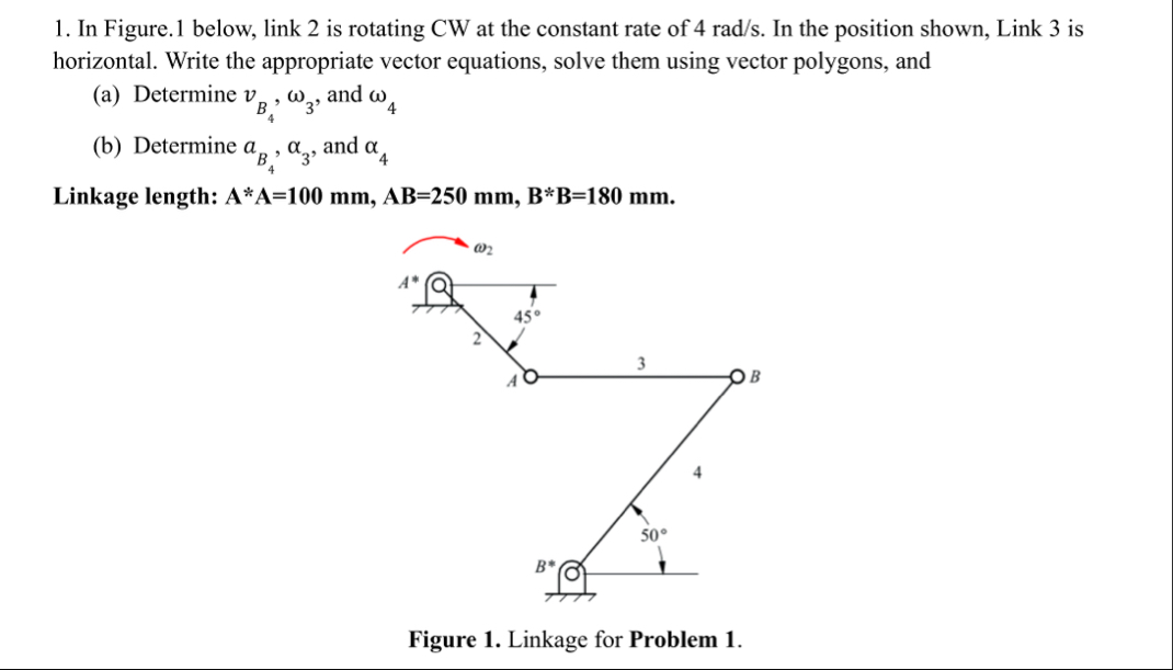 In Figure. 1 ﻿below, link 2 ﻿is rotating CW at the | Chegg.com