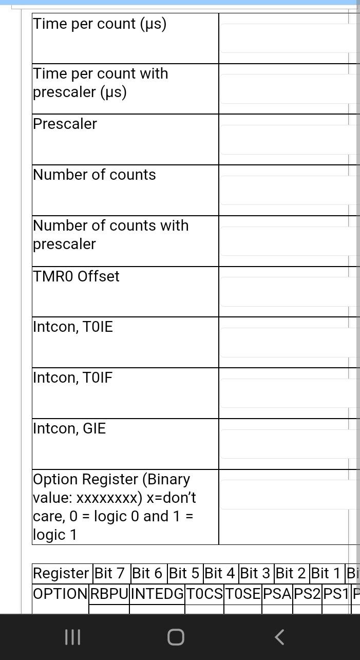 Solved X Digital Tech Take Test: EDT125C_R You are expected | Chegg.com