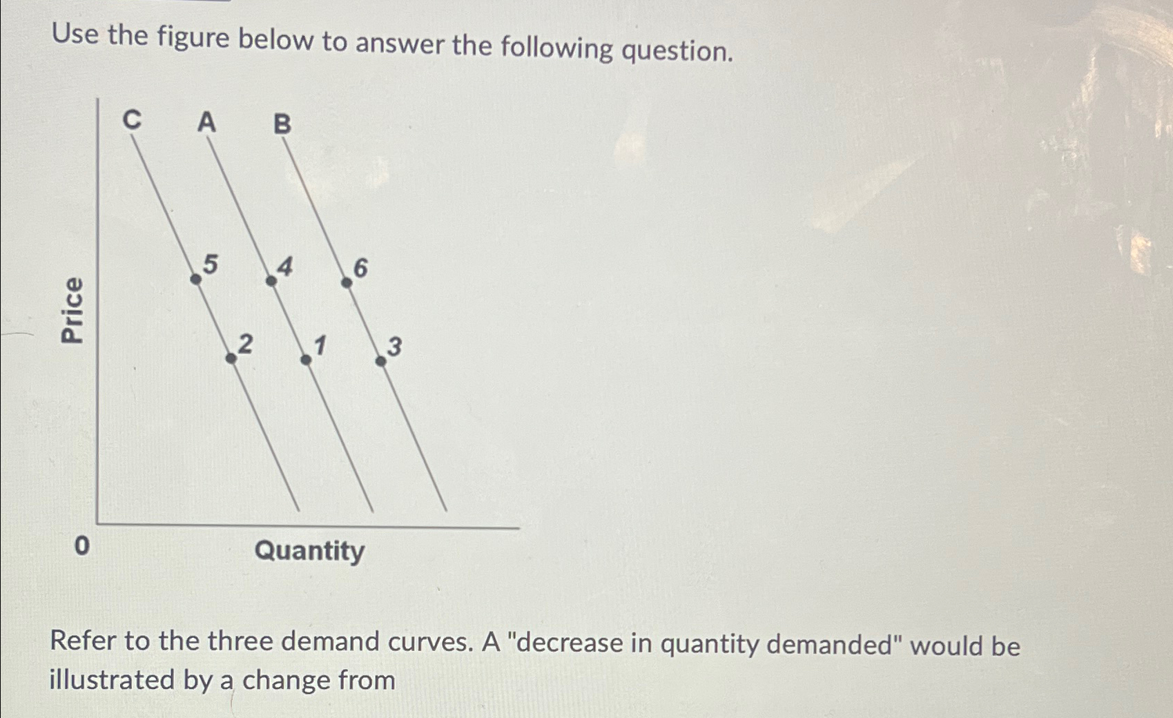 Solved Use The Figure Below To Answer The Following | Chegg.com