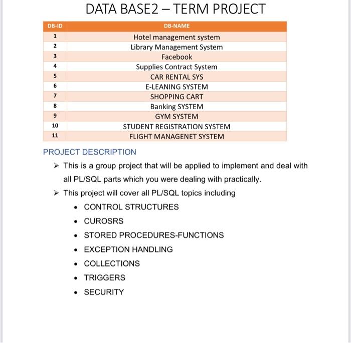 Solved DATA BASE2 - TERM PROJECT PROJECT DESCRIPTION This is | Chegg.com