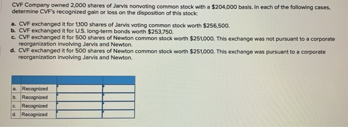 Solved Some companies cross-list their shares, meaning that