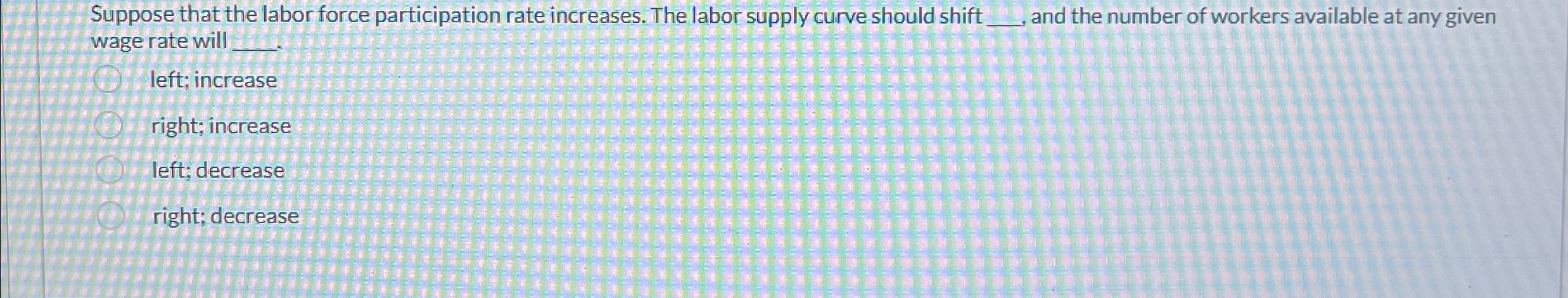 Solved Suppose that the labor force participation rate | Chegg.com