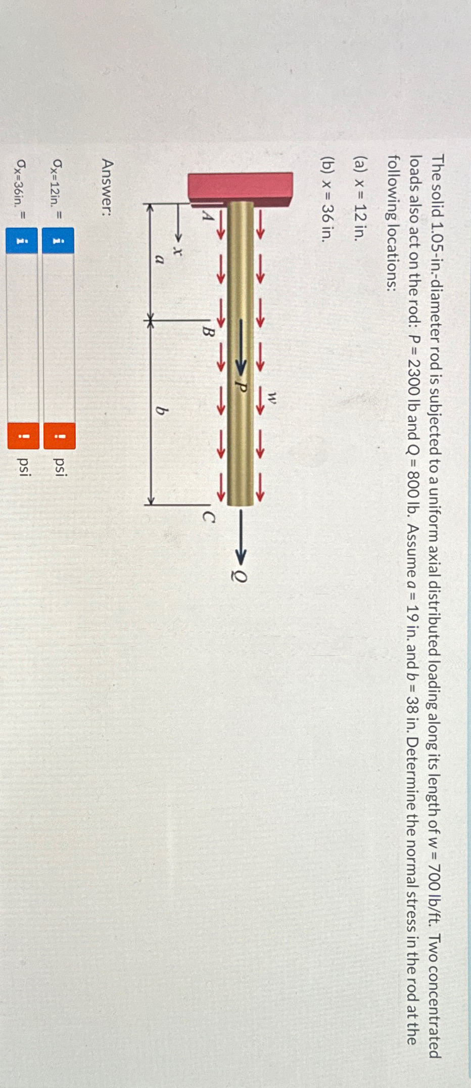 Solved The solid 1.05-in.-diameter rod is subjected to a | Chegg.com