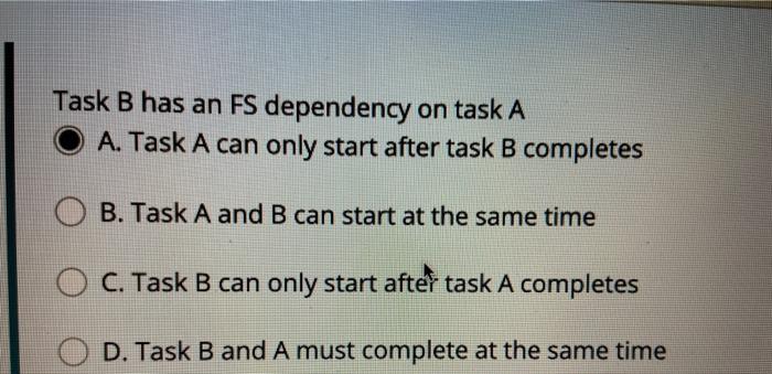Solved Task B has an FS dependency on task A A. Task A can | Chegg.com