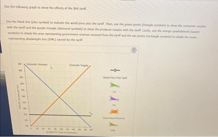 Solved Please help solve. I dont understand the graphs | Chegg.com