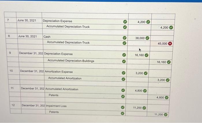 女の子向けプレゼント集結 Solved The following transactions and adjusting entries were その他