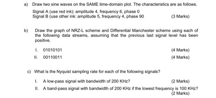Solved a) Draw two sine waves on the SAME time-domain plot. | Chegg.com