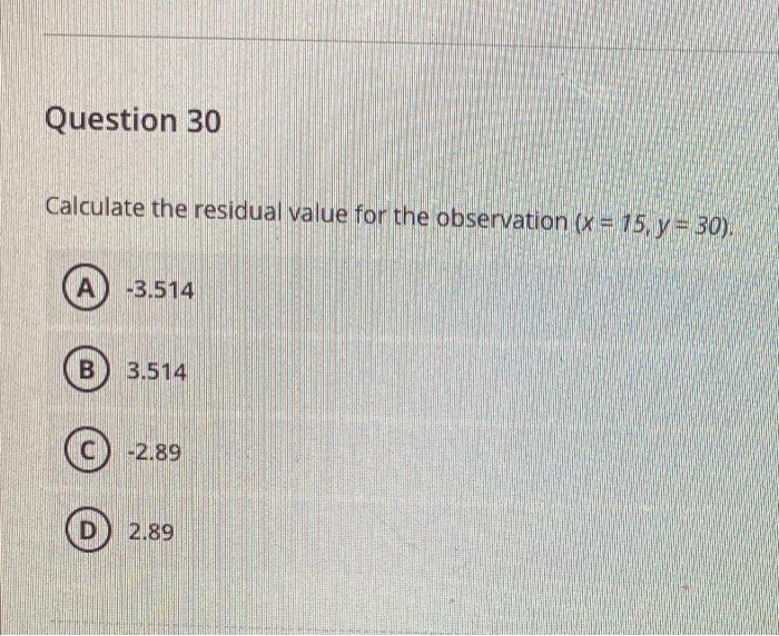 Solved X Suppose You Are Interested In Estimating | Chegg.com