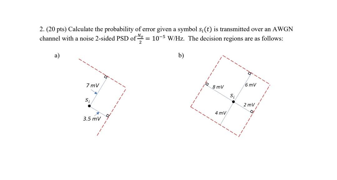 Solved 2. (20 pts) Calculate the probability of error given | Chegg.com