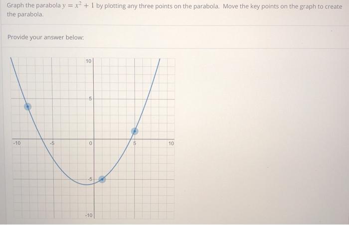 Solved Graph The Parabola Y X2 1 By Plotting Any Three Chegg Com