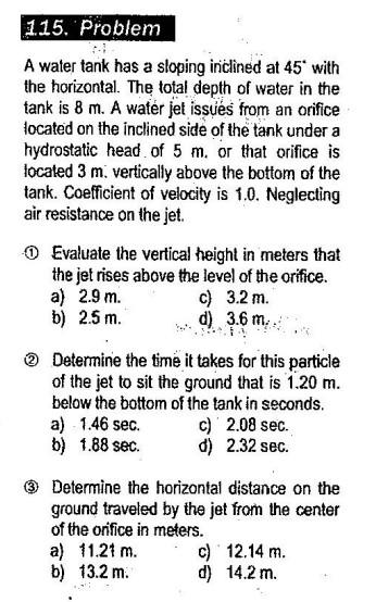 Solved 115. Problem A water tank has a stoping inclined at | Chegg.com
