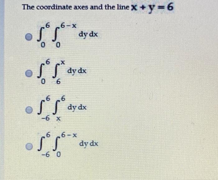 Solved The coordinate axes and the line x + y = 6 Sº * dy dx | Chegg.com