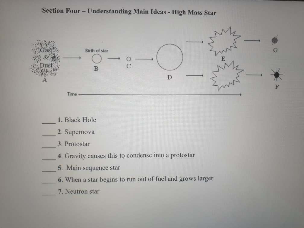 section four understanding main ideas high mass star answer key