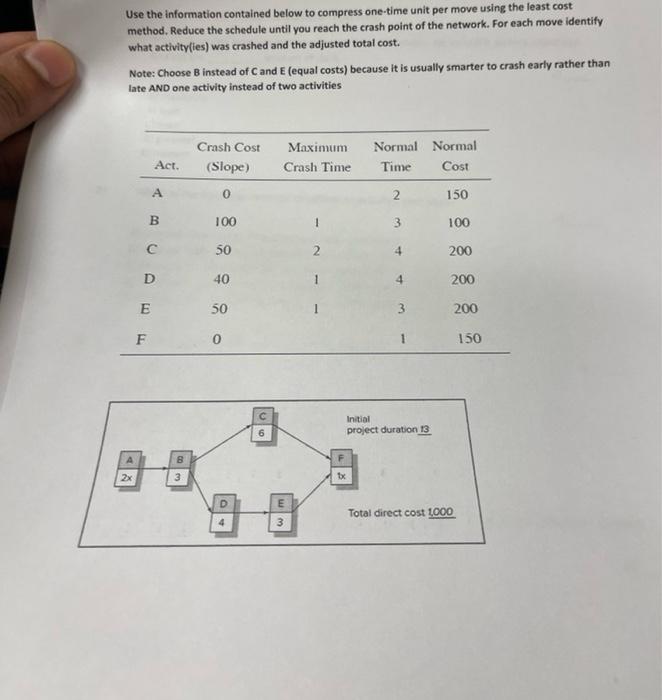 solved-use-the-information-contained-below-to-compress-o
