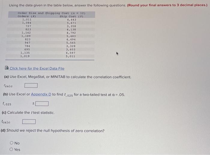 Solved Using the data given in the table below, answer the | Chegg.com