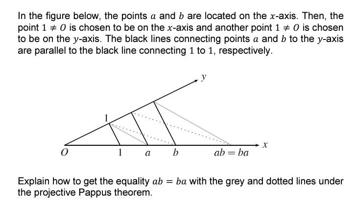 Solved In the figure below, the points a and b are located | Chegg.com