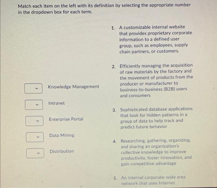 Solved Match each item on the left with its definition by | Chegg.com