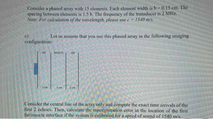 Solved Consider a phased array with 15 elements. Each | Chegg.com