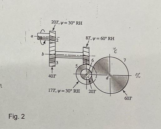 Solved Il): A Gear Train Consists Of Gears Shown In Fig. 2. | Chegg.com