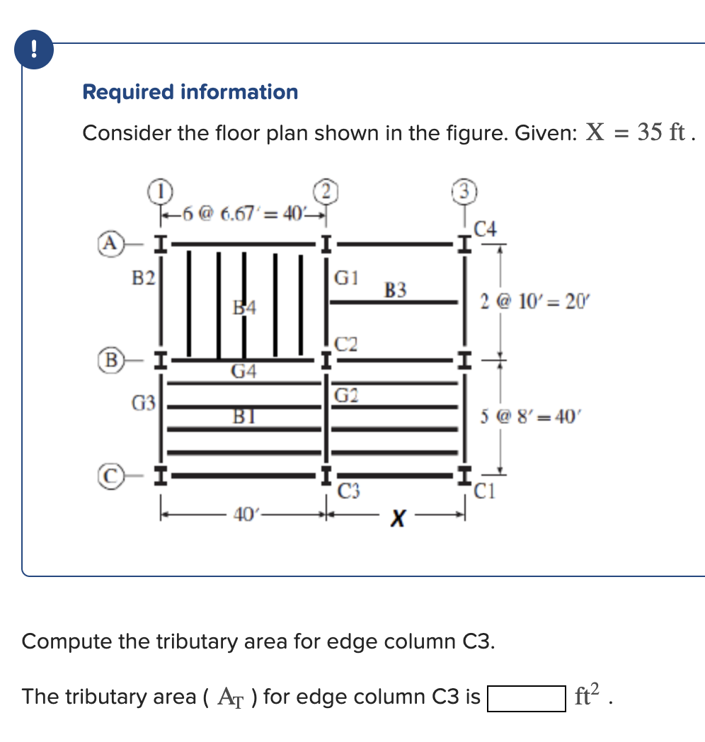 Required informationConsider the floor plan shown in | Chegg.com