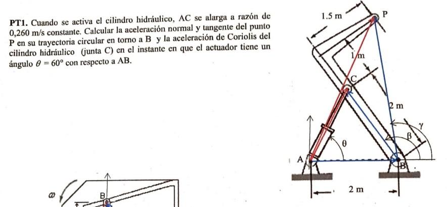 PT1. Cuando se activa el cilindro hidráulico, AC se alarga a razón de \( 0,260 \mathrm{~m} / \mathrm{s} \) constante. Calcula