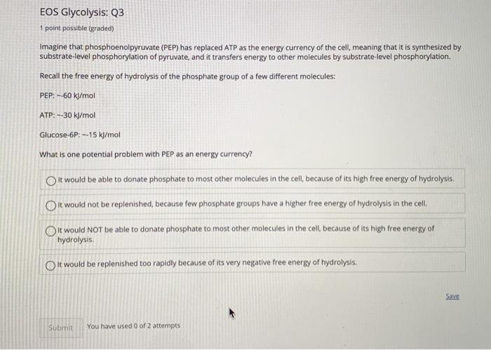 Solved EOS Glycolysis Q3 1 Point Possible graded Imagine Chegg
