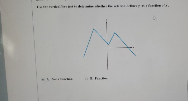 use the vertical line test to determine if the... Solved Use the vertical line test to determine whether the | Chegg.com