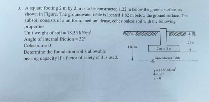 Solved 3. A square footing 2 m by 2 m is to be constructed | Chegg.com