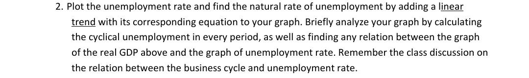 Solved 2. Plot the unemployment rate and find the natural | Chegg.com
