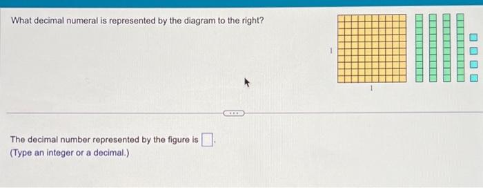 Solved What decimal numeral is represented by the diagram to | Chegg.com