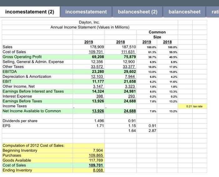 141 CHAPTER 3 Financial Statements and Ratio Analysis | Chegg.com