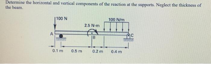 Solved Determine the horizontal and vertical components of | Chegg.com