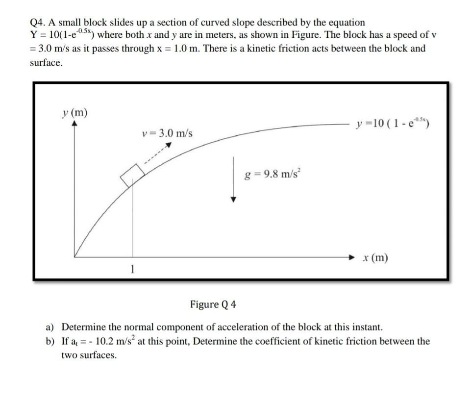 Solved Q4 A Small Block Slides Up A Section Of Curved Sl Chegg Com